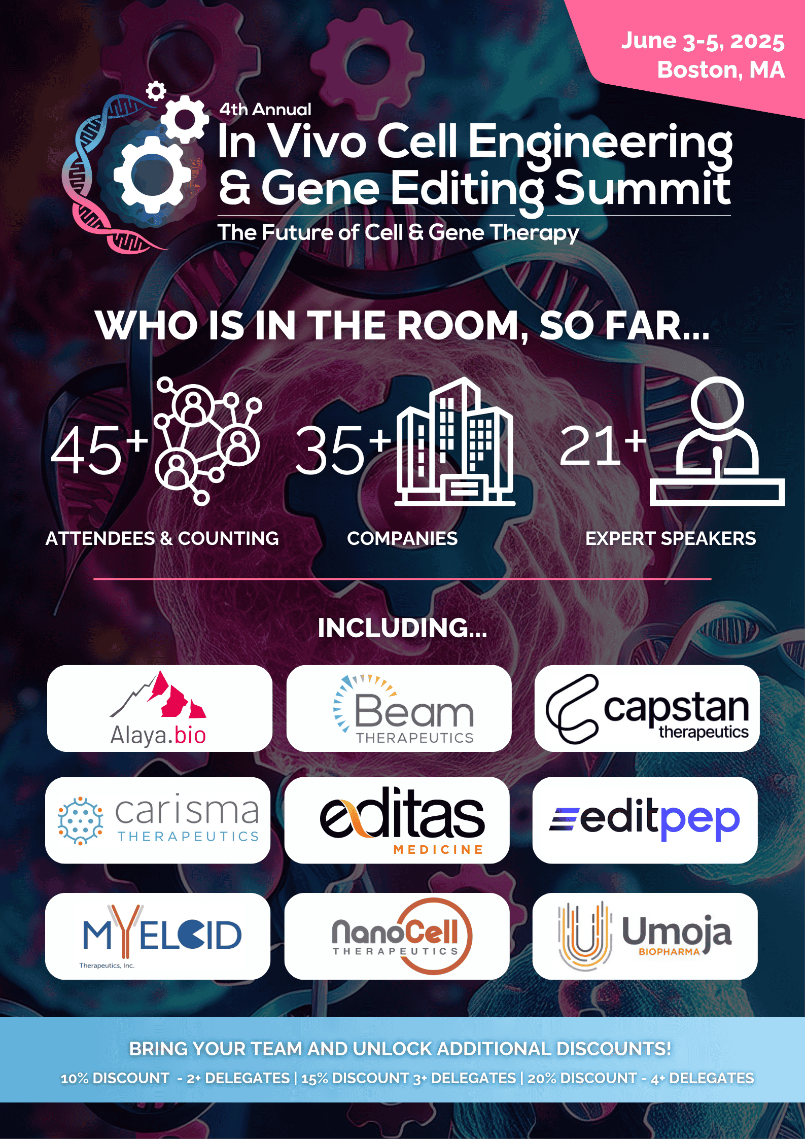 Attendee List - 4th In Vivo Cell Engineering & Gene Editing Summit Attendee List - 4th In Vivo Cell Engineering & Gene Editing Summit